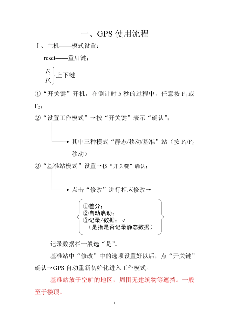 GPS使用流程(仪器使用说明)_第1页
