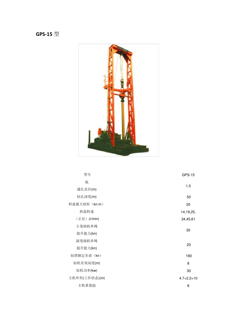 GPS型钻机性能参数_第3页
