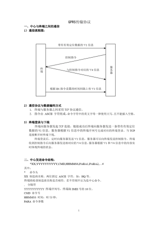 GPS定位机通讯协议