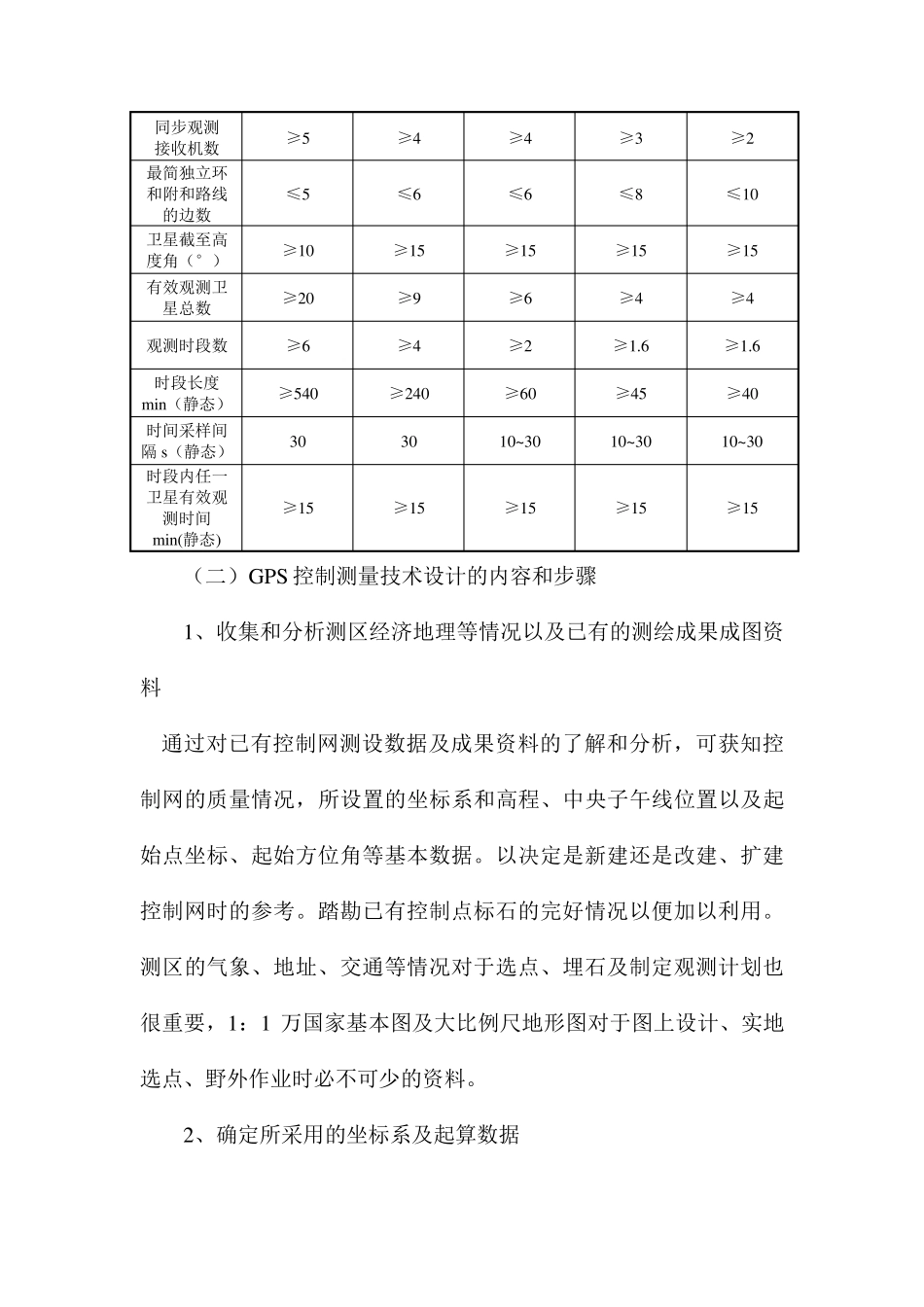 GPS控制测量_第3页