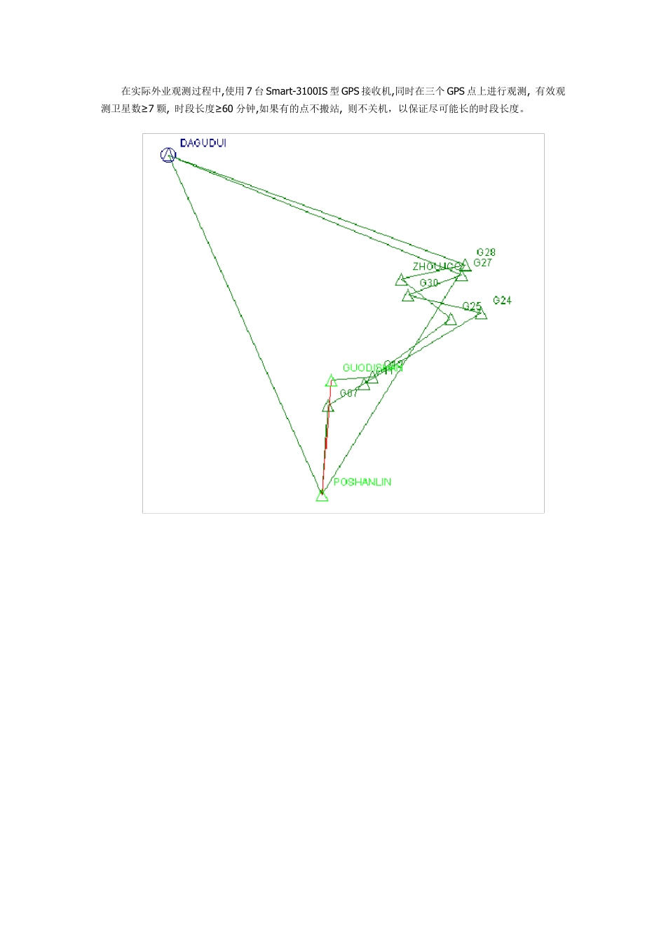 GPS控制测量技术总结_第3页