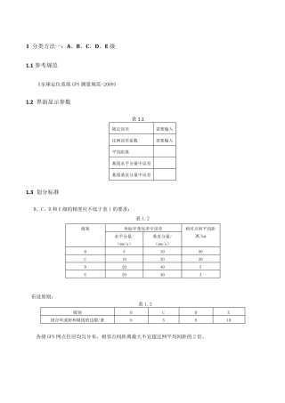GPS控制网等级分类