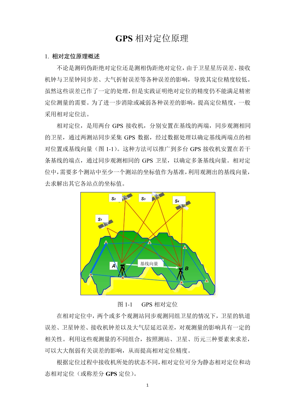 GPS相对定位基本原理_第1页