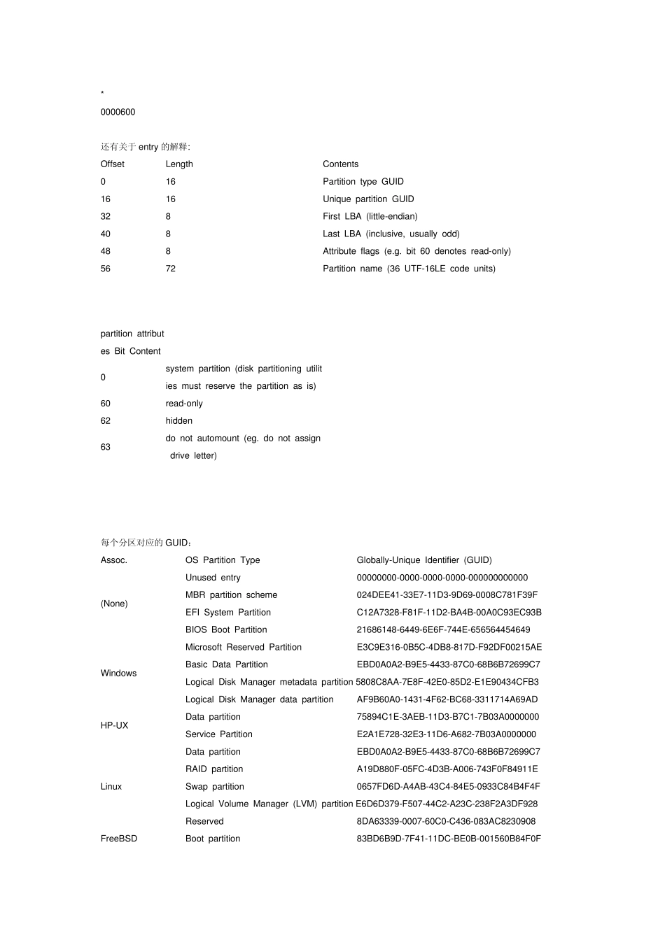 GPT磁盘体系结构详解_第3页