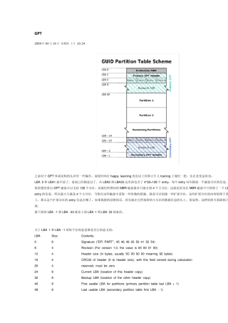 GPT磁盘体系结构详解