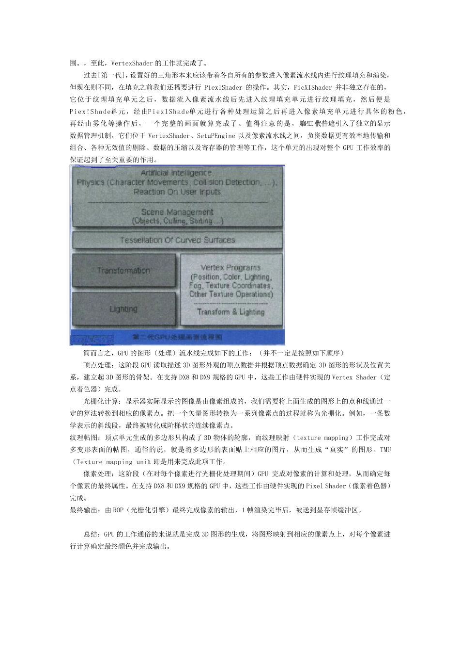 GPU工作原理简介_第3页
