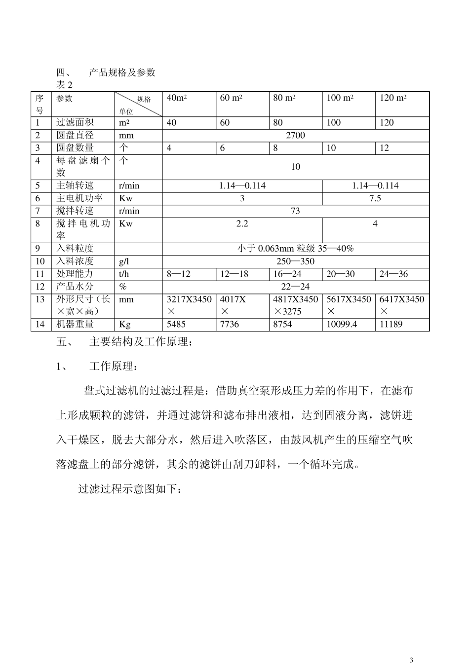 GPY盘式过滤机(2_第3页