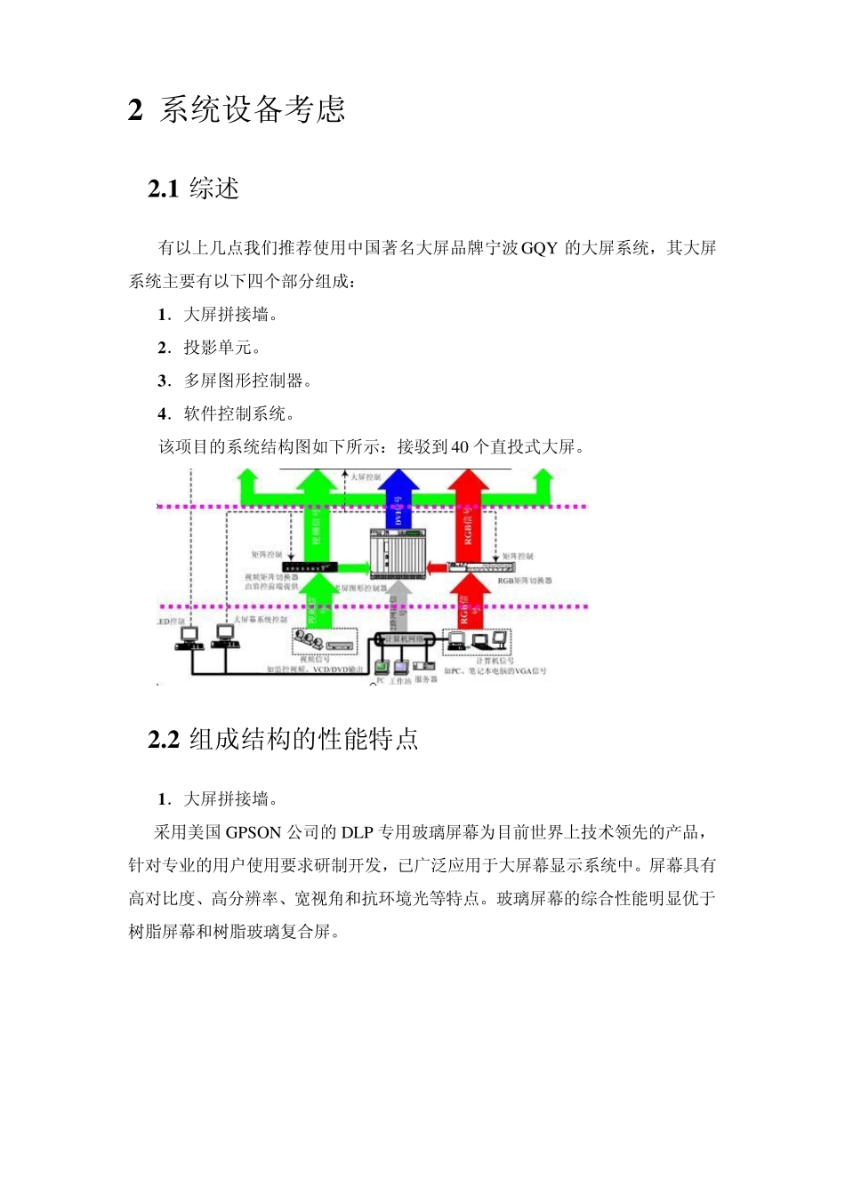 GQY大屏拼接方案_第2页