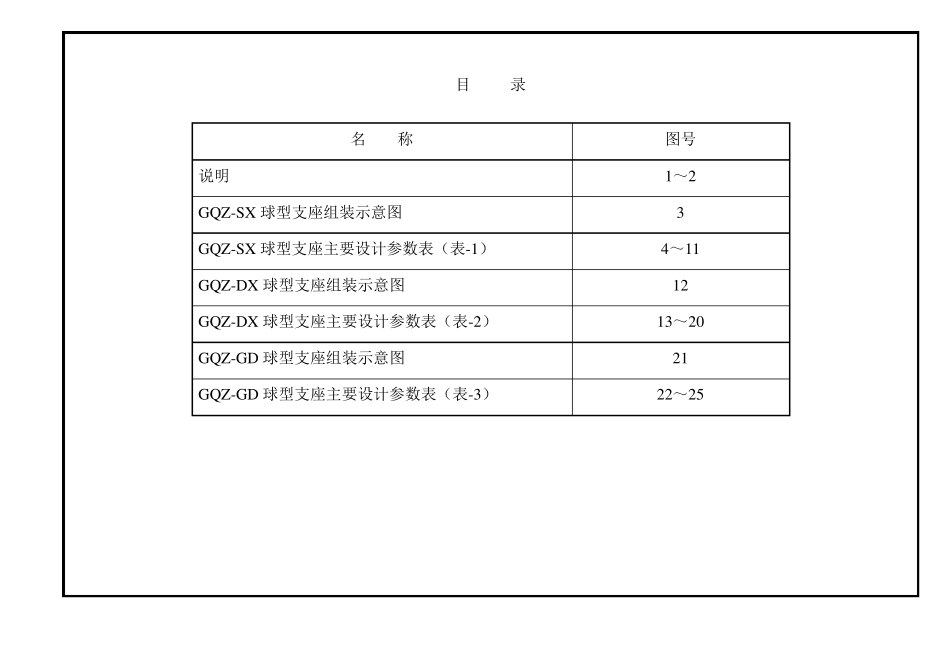 GQZ球型支座设计参数表_第3页