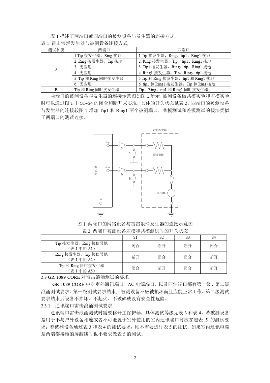 GR1089CORE对雷击浪涌测试及波形发生器的要求_第2页