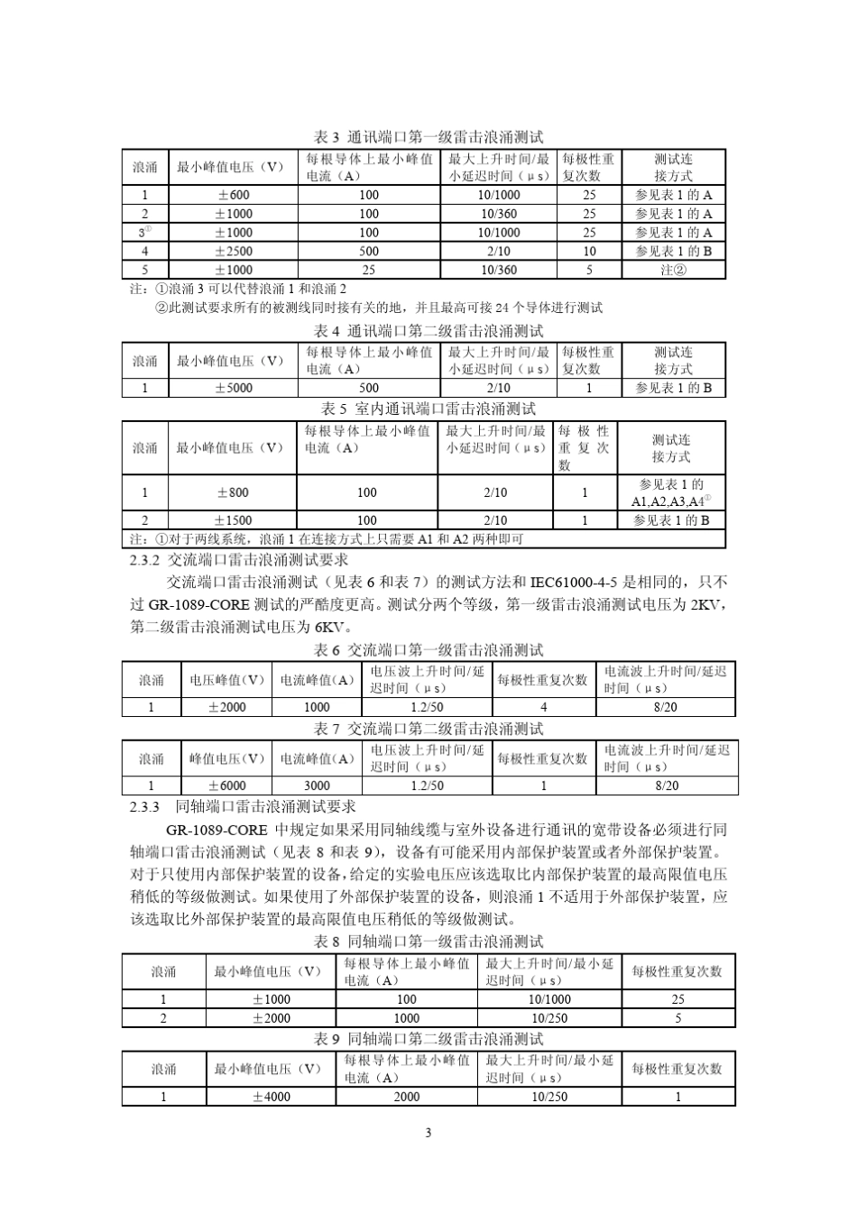 GR1089CORE对雷击浪涌测试及波形发生器的要求_第3页