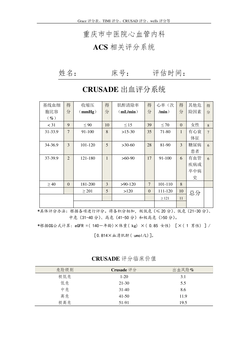 Grace评分表、TIMI评分、CRUSAD评分、wells评分等_第2页