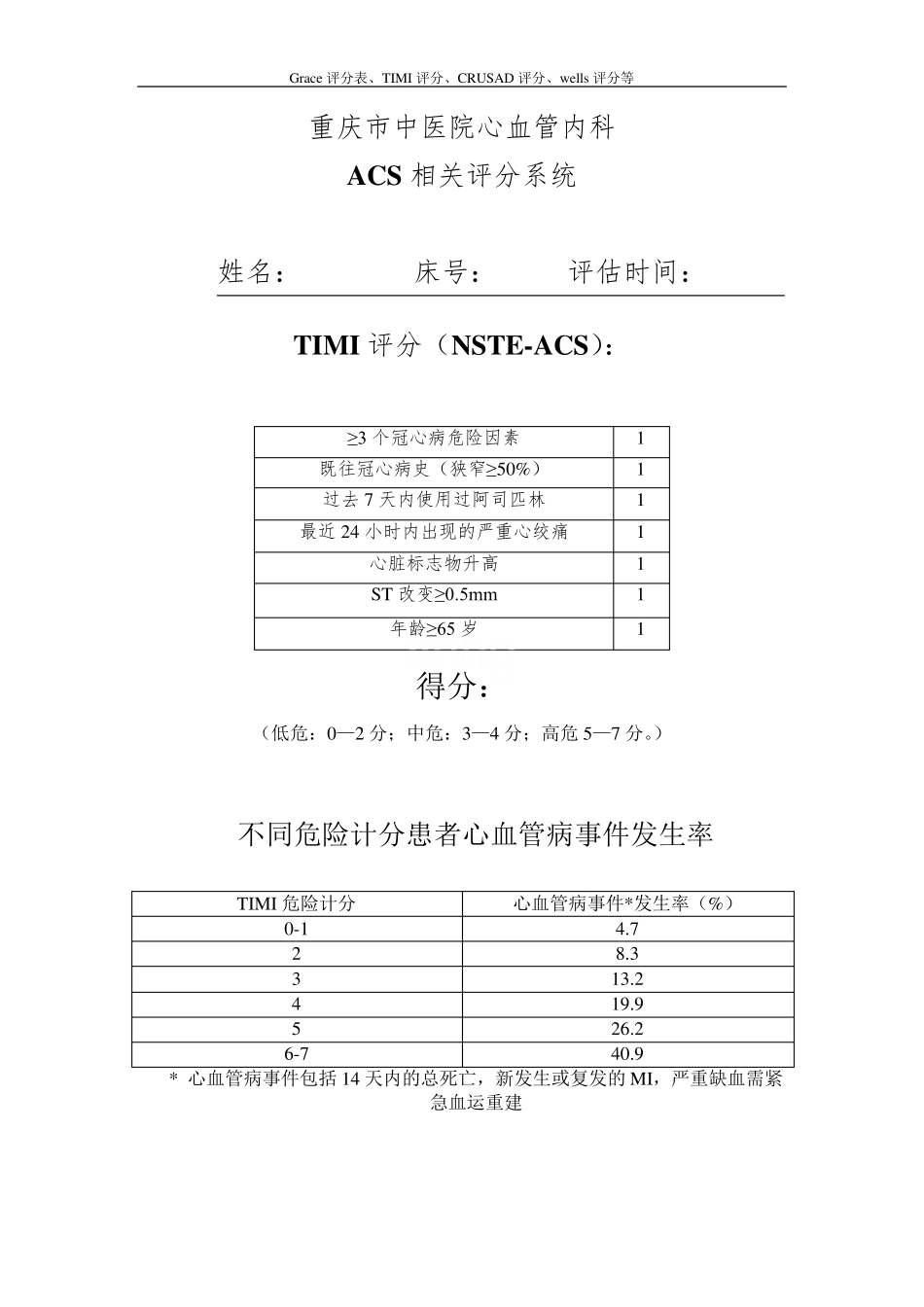 Grace评分表、TIMI评分、CRUSAD评分、wells评分等_第3页