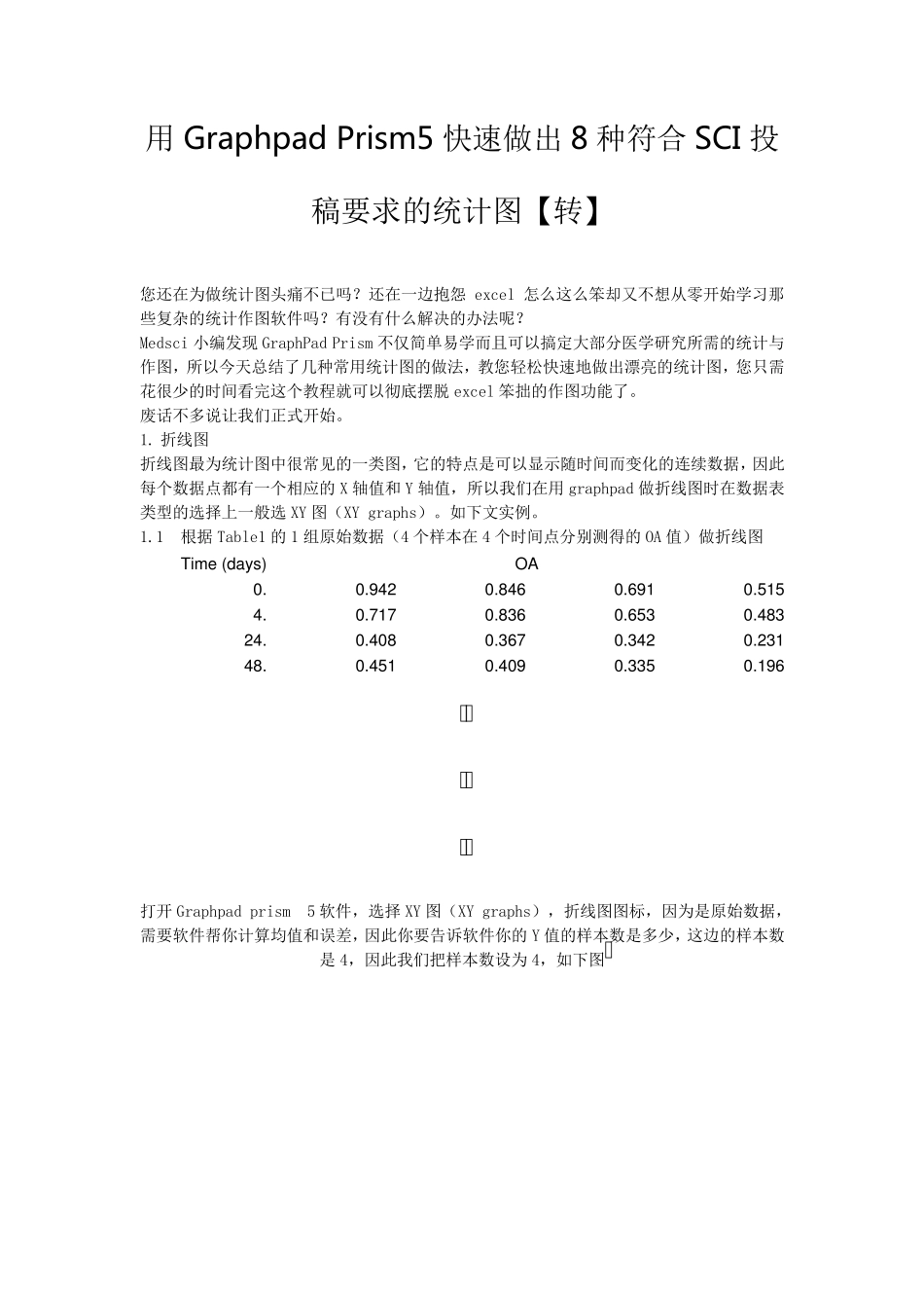 GraphpadPrism5作图操作_第1页