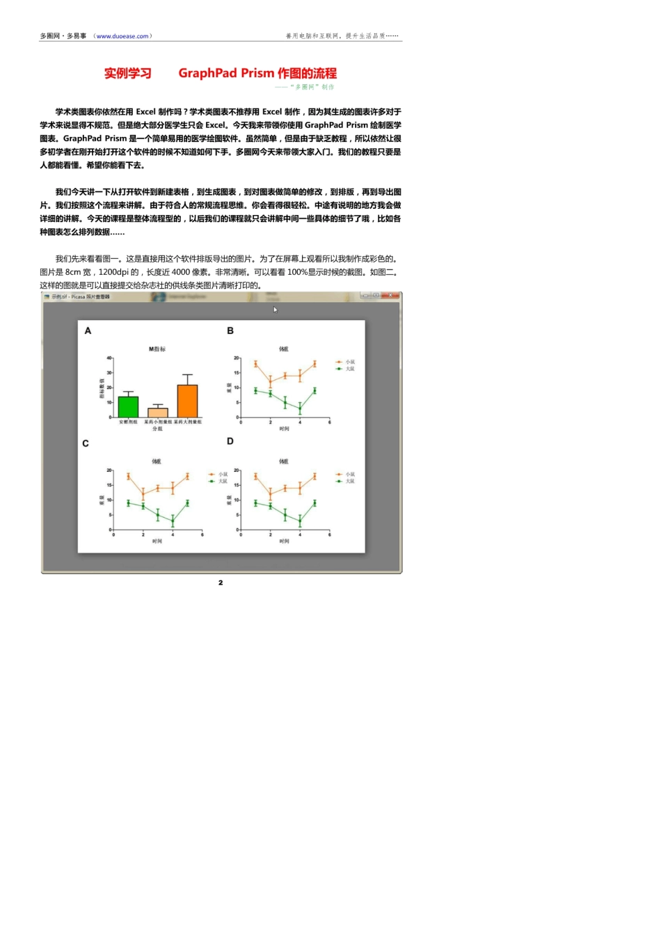 GraphPad+Prism作图实例学习_第2页