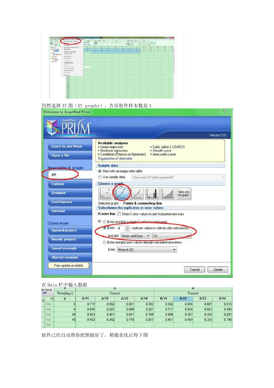 GraphpadPrism5简易制作8种图_第3页