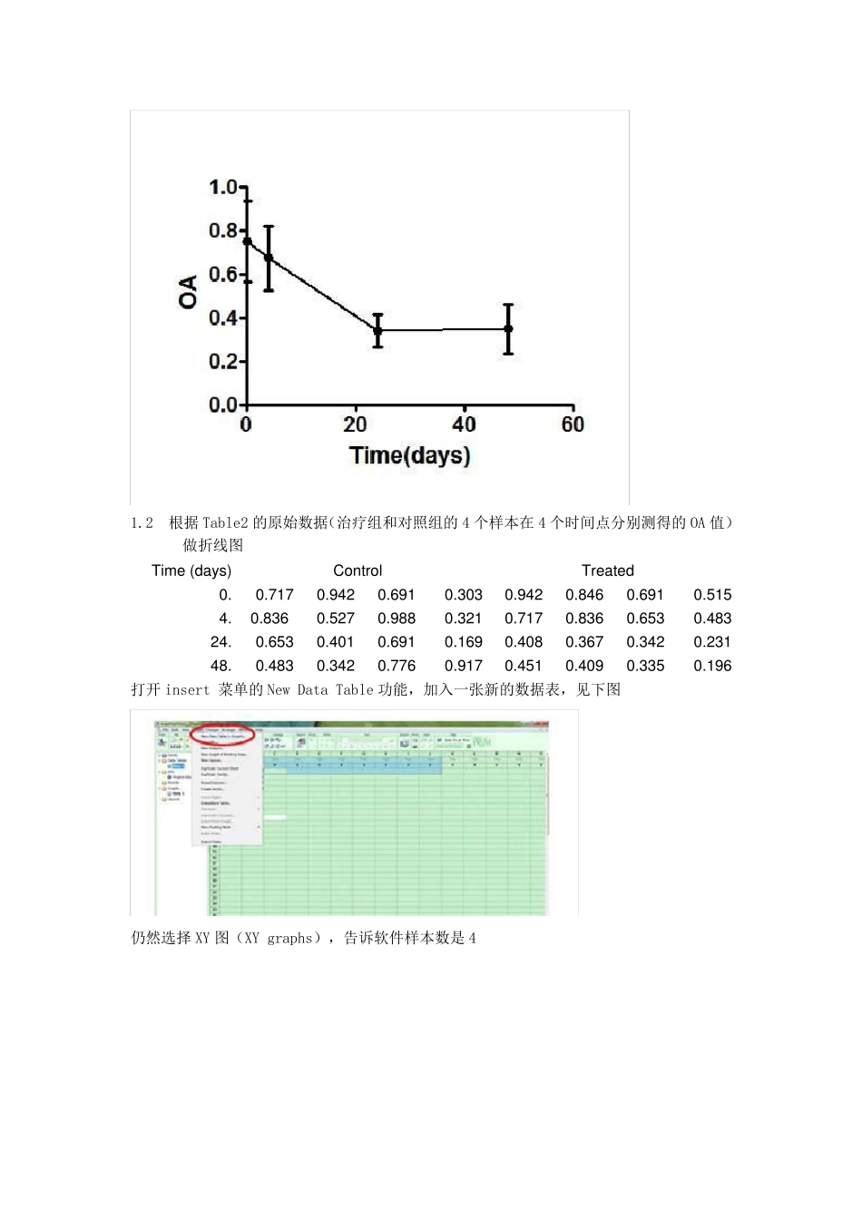 Graphpad_Prism6使用方法(绿色版下载)_第3页