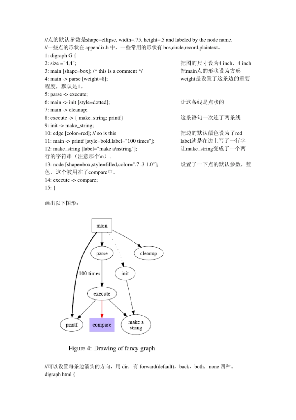 Graphviz中文教程指南_第2页