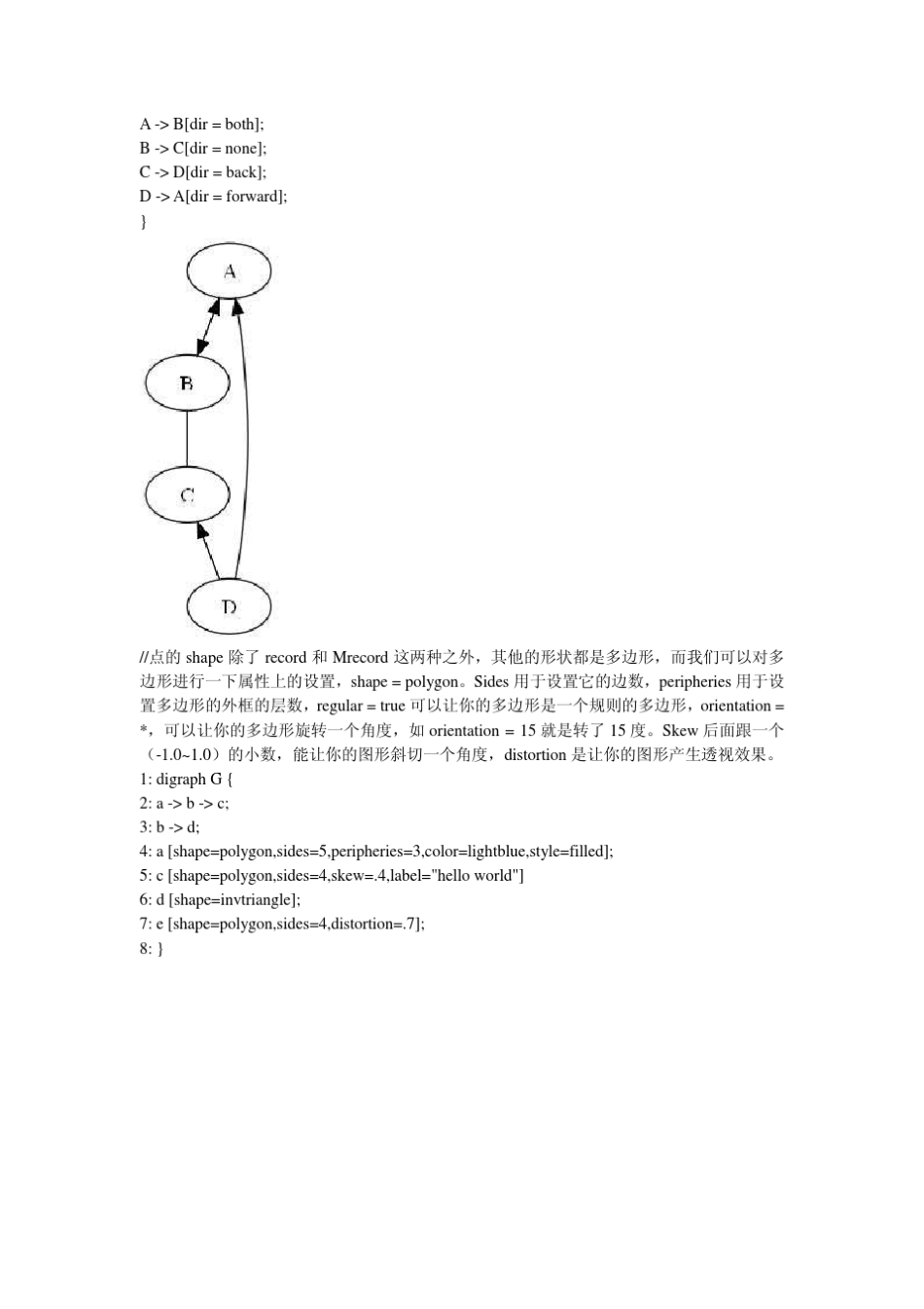 Graphviz中文教程指南_第3页