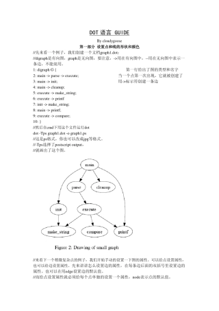 Graphviz中文教程指南
