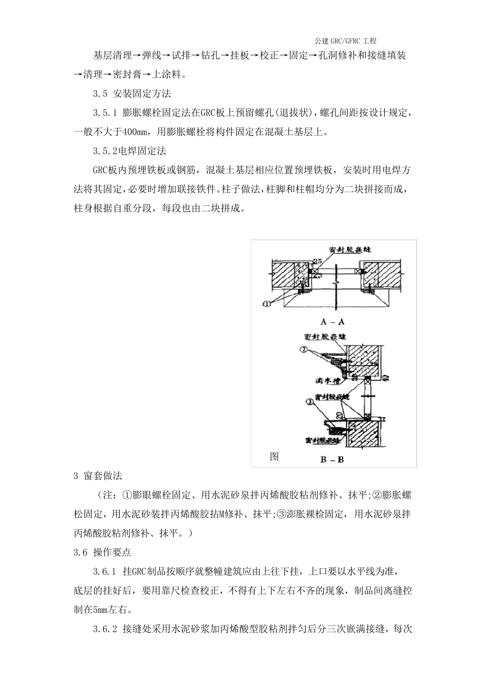 GRC、GFRC材料、技术标准_第2页