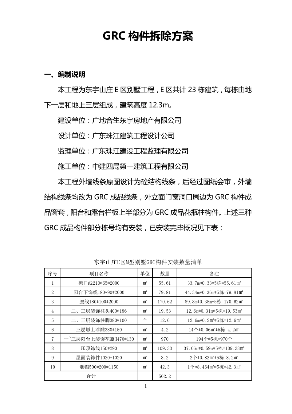 GRC构件拆除方案_第1页