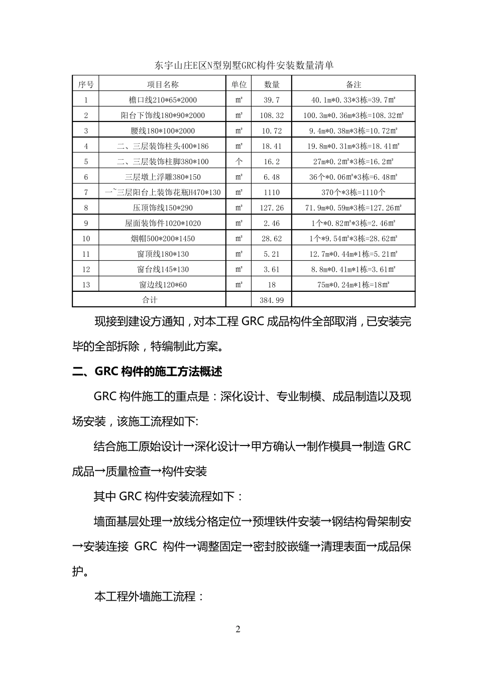 GRC构件拆除方案_第2页