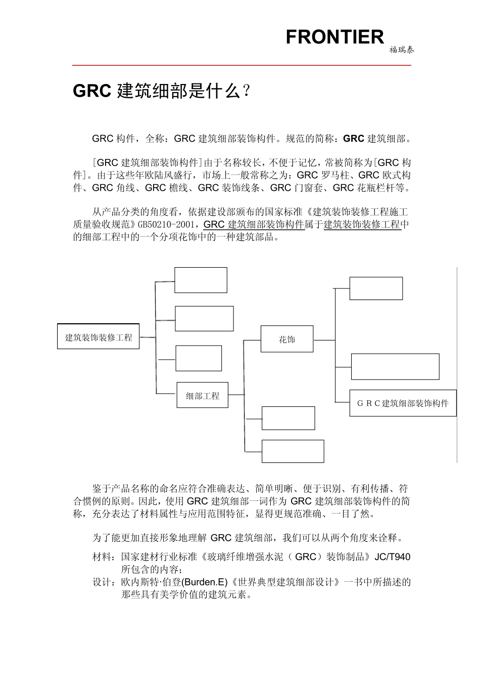 GRC构件是什么_第1页