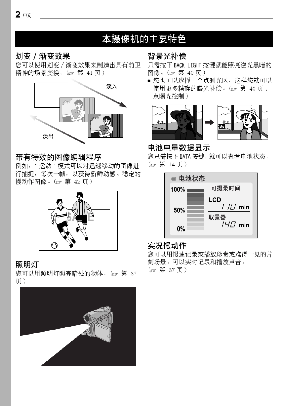 GRD270290AC摄录一体机中文说明书_第2页