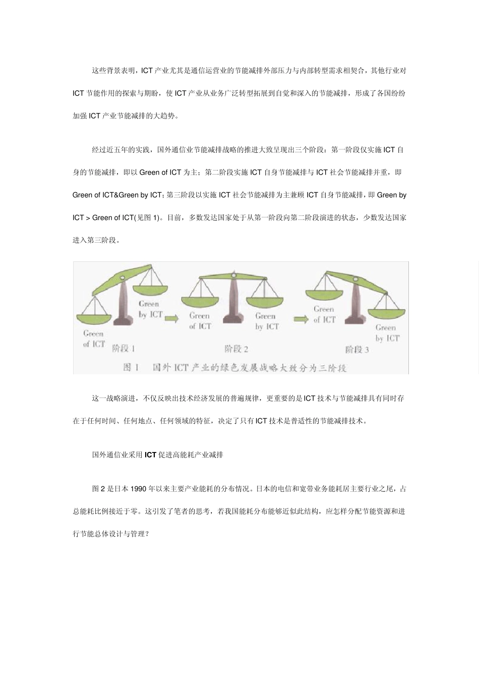 GreenofICT与GreenbyICT的介绍_第3页