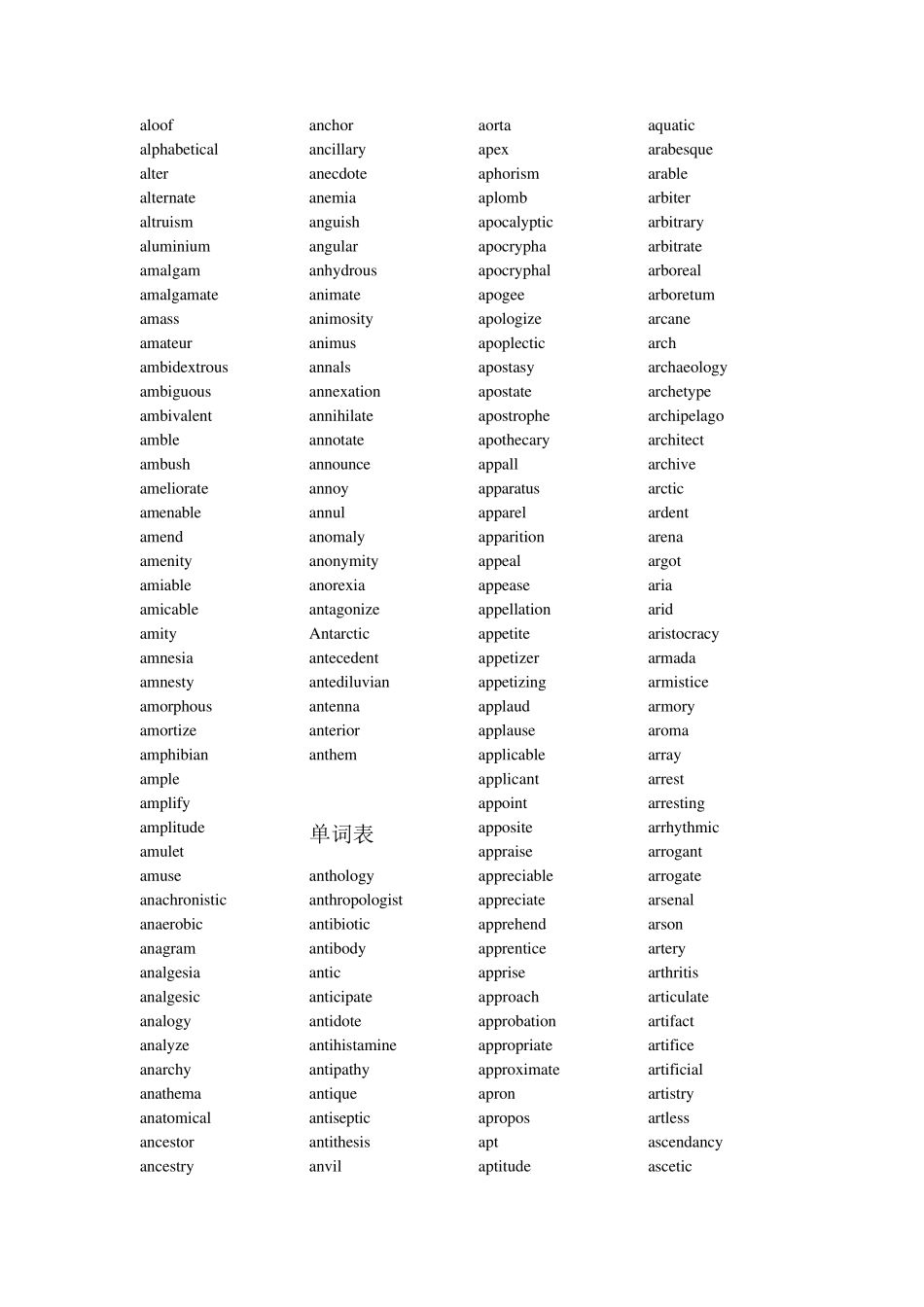 grewordlist新东方GRE词汇_第2页