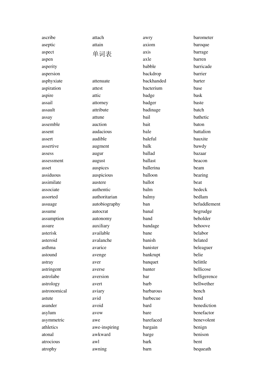 grewordlist新东方GRE词汇_第3页