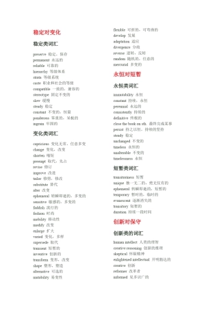 GRE填空词汇分类汇总——杨子江