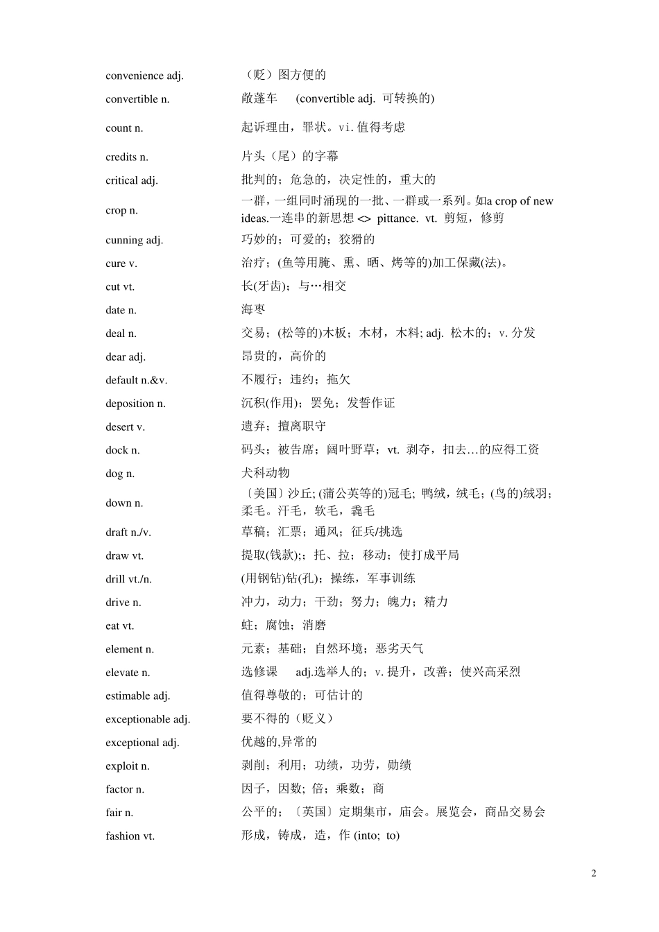 GRE熟词僻意打印版_第2页