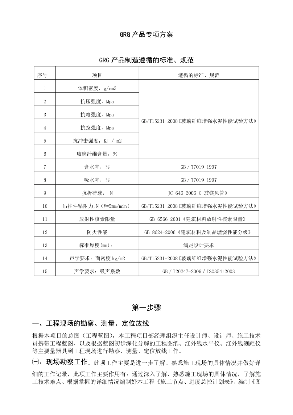 GRG专项方案_第1页