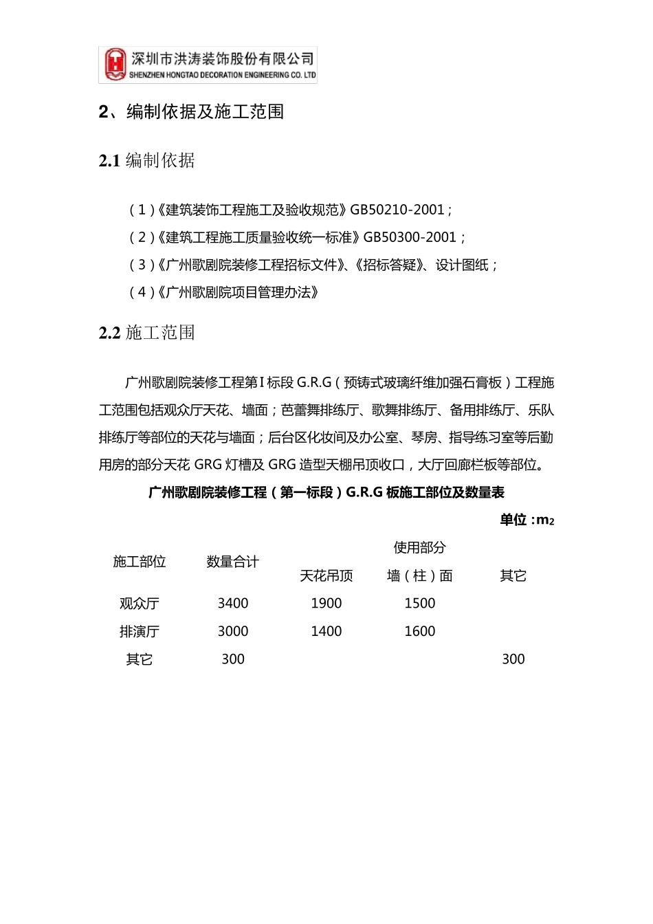 GRG专项施工方案_第3页