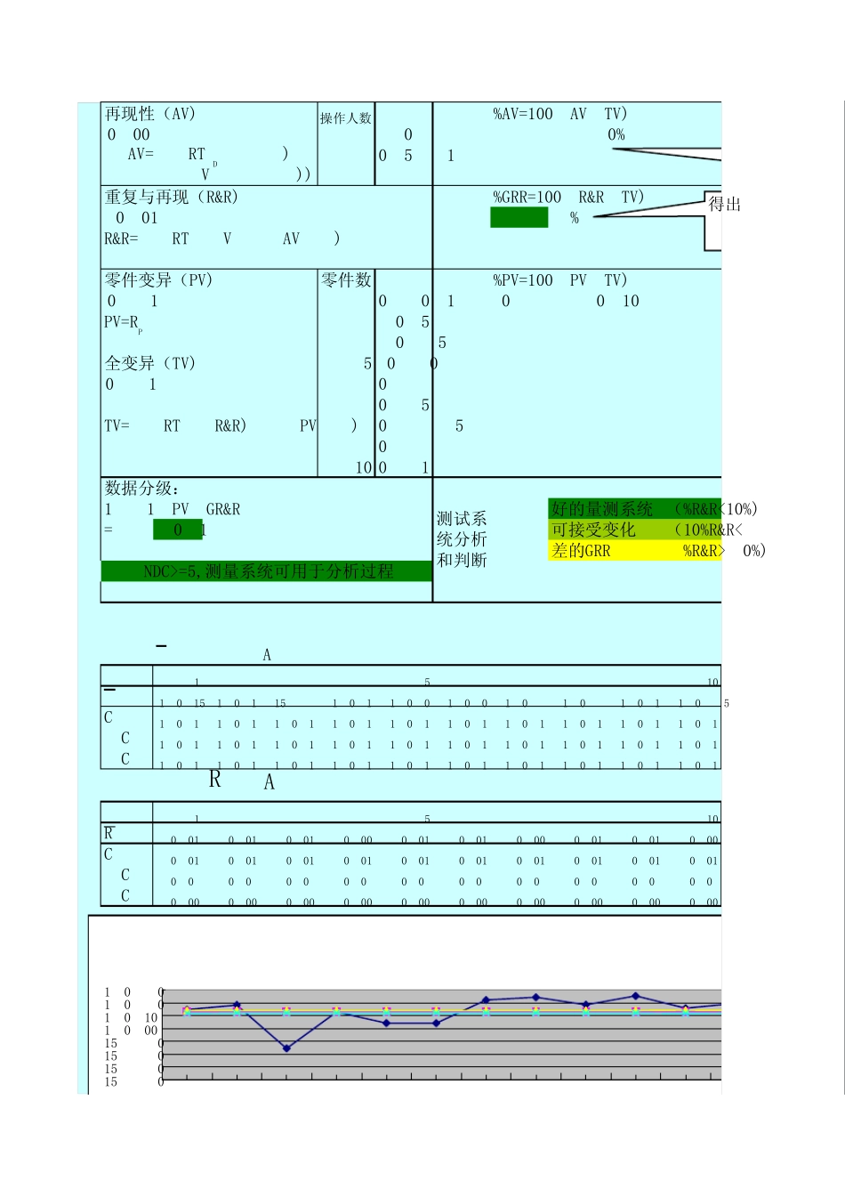 GRR分析表操作流程和表格_第2页