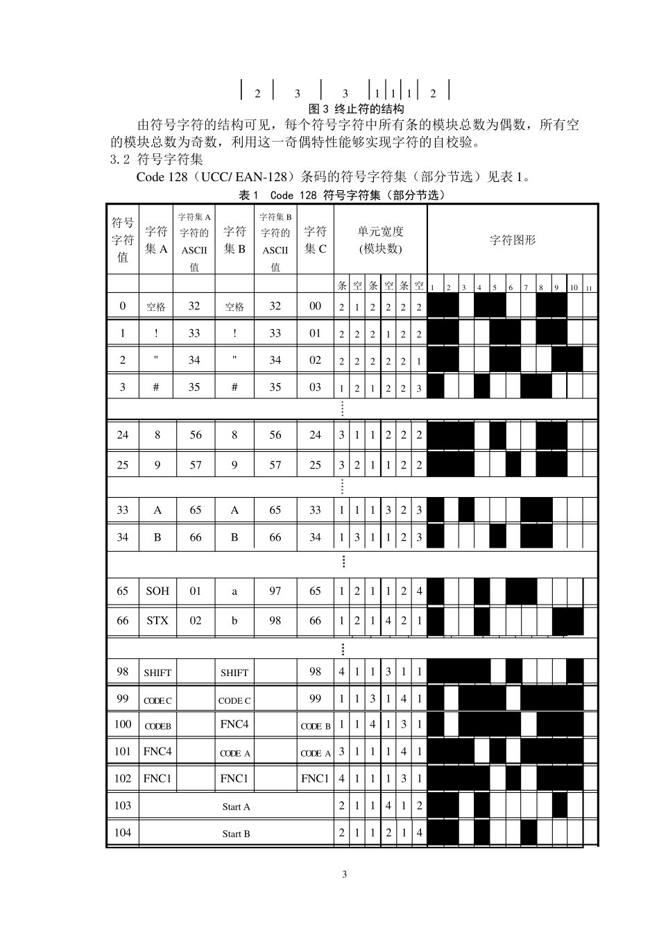 GS1128条形码标准_第3页