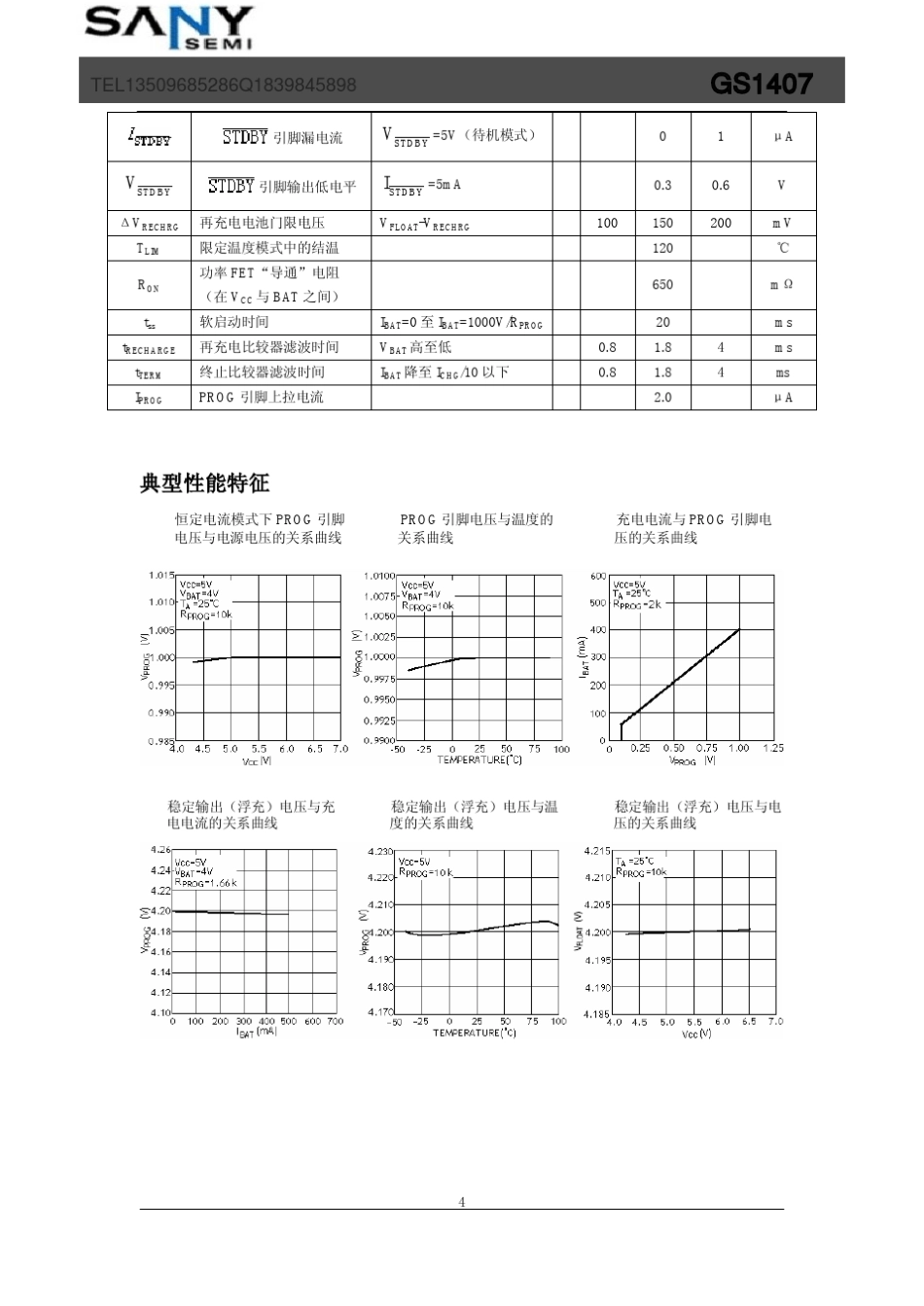 GS1407单节锂电充电芯片_第3页