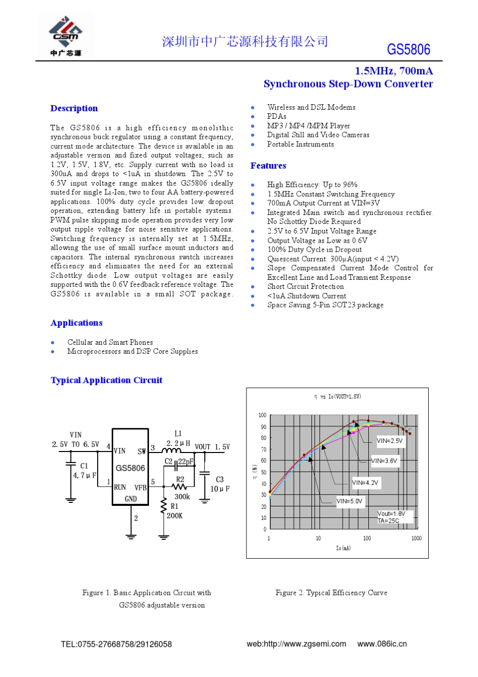 GS5806600MA同步整流芯片datasheet_第1页