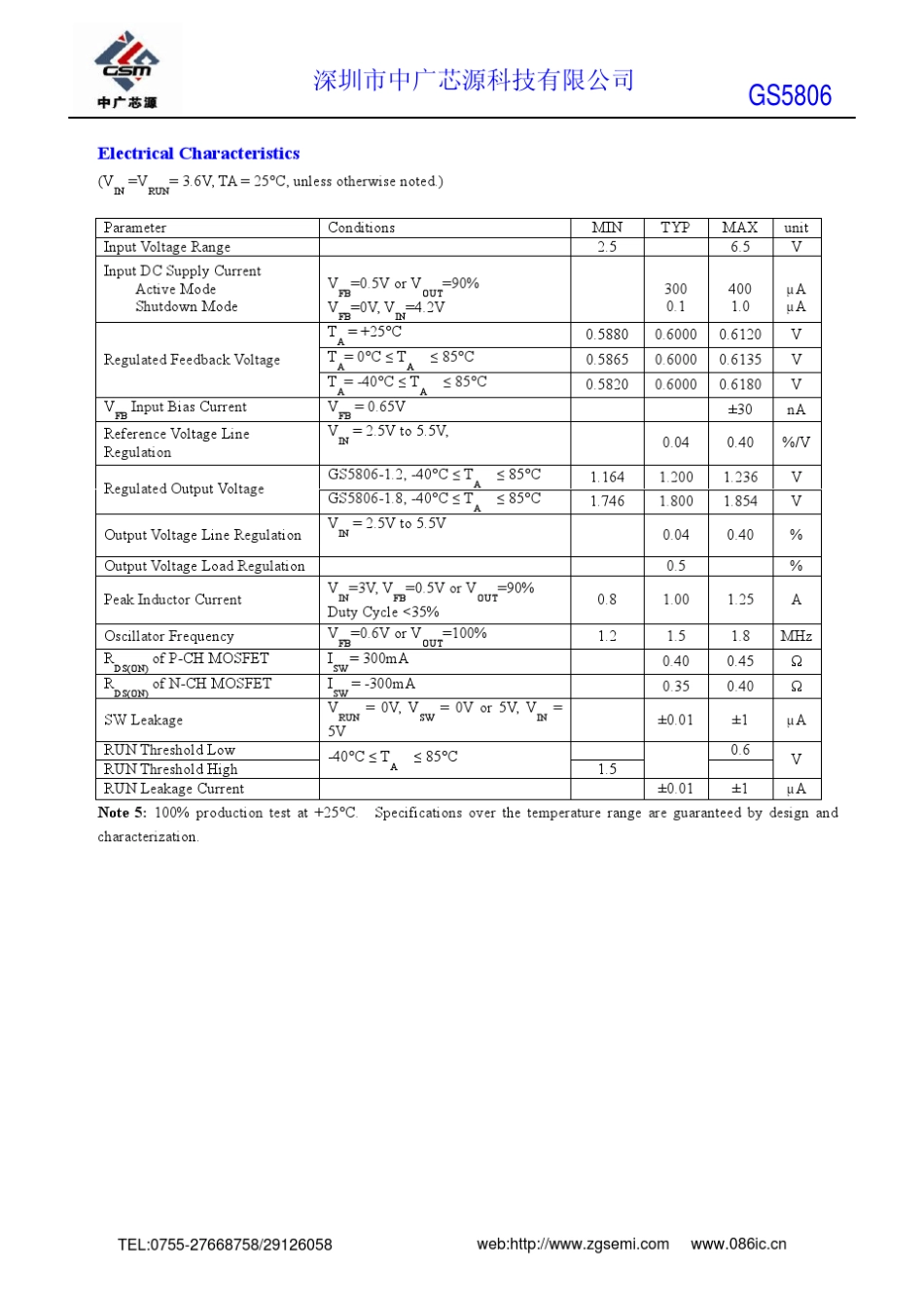 GS5806600MA同步整流芯片datasheet_第3页