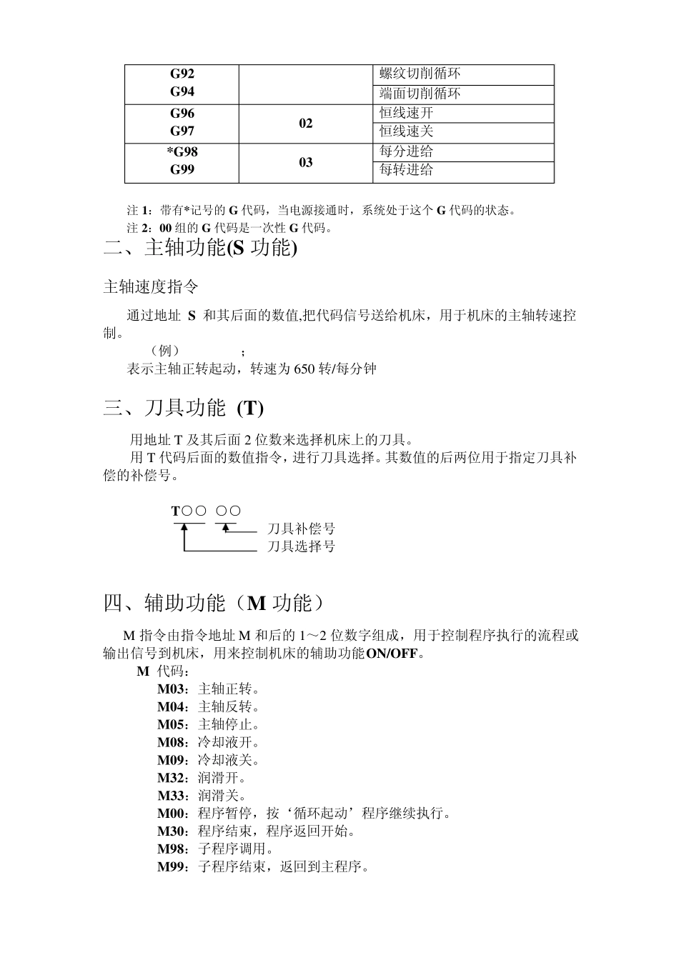 GSK980TA数控车编程与操作实习指导书1_第2页