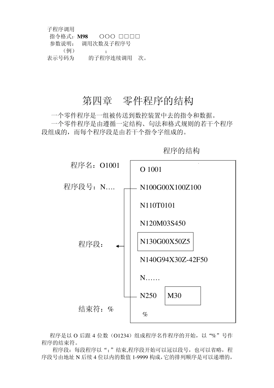 GSK980TA数控车编程与操作实习指导书1_第3页