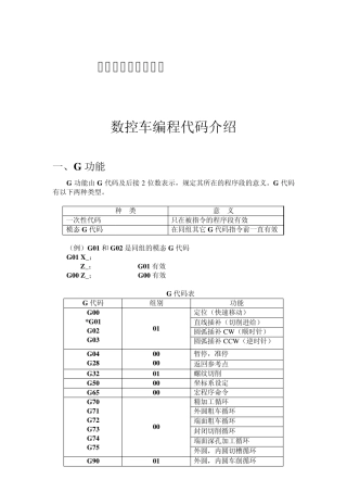 GSK980TA数控车编程与操作实习指导书1