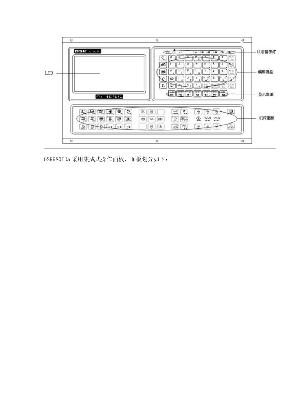 GSK980TDA操作说明书_第2页