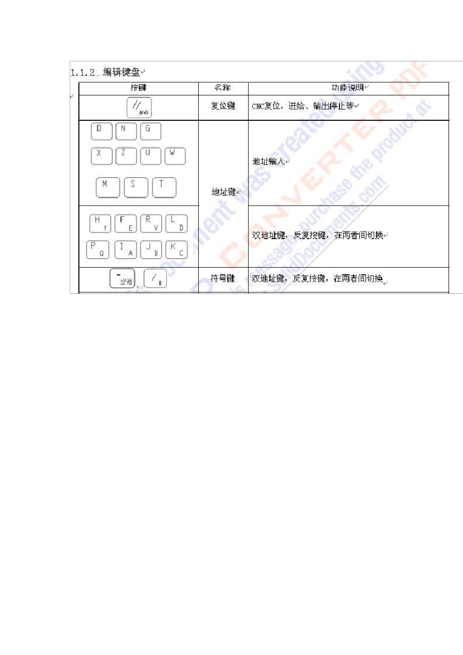 GSK980TDA操作说明书_第3页