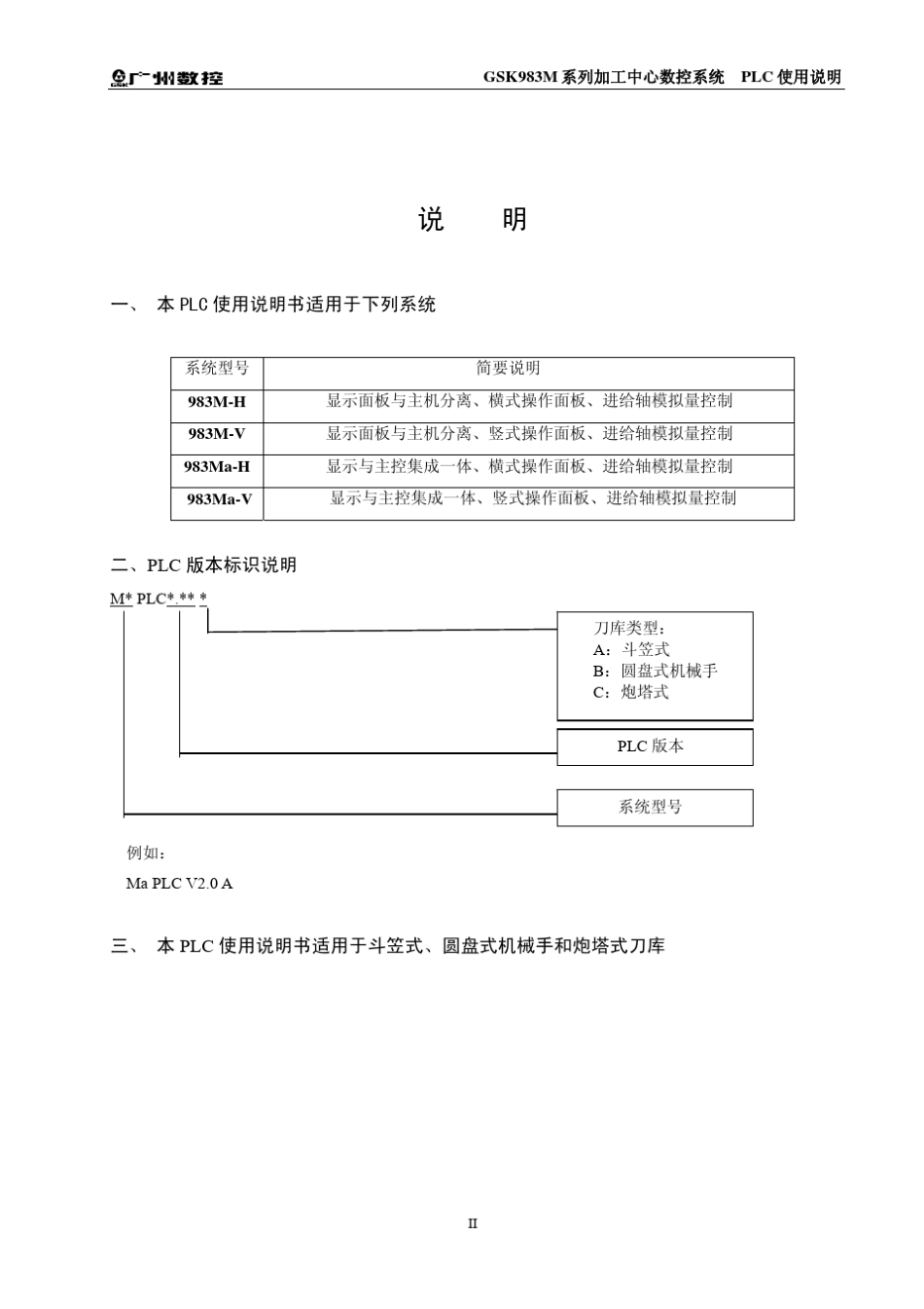GSK983M系列加工中心数控系统PLC使用说明(MA新版一体化2010年11月第1版)_第3页