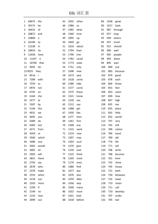 GSL词汇表