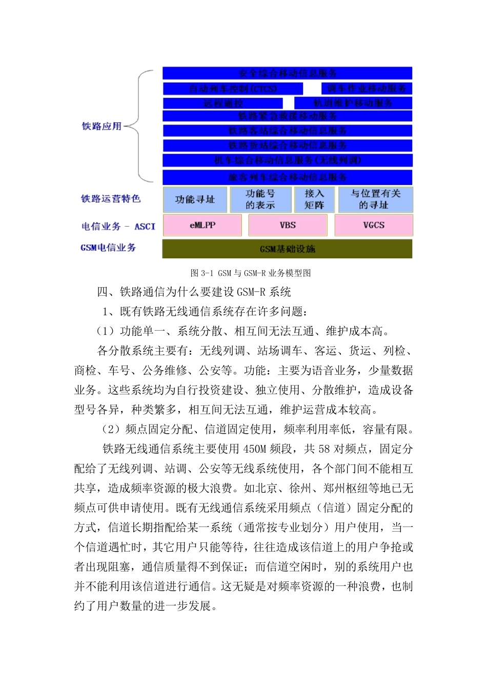 GSMR系统的组成及业务功能_第2页