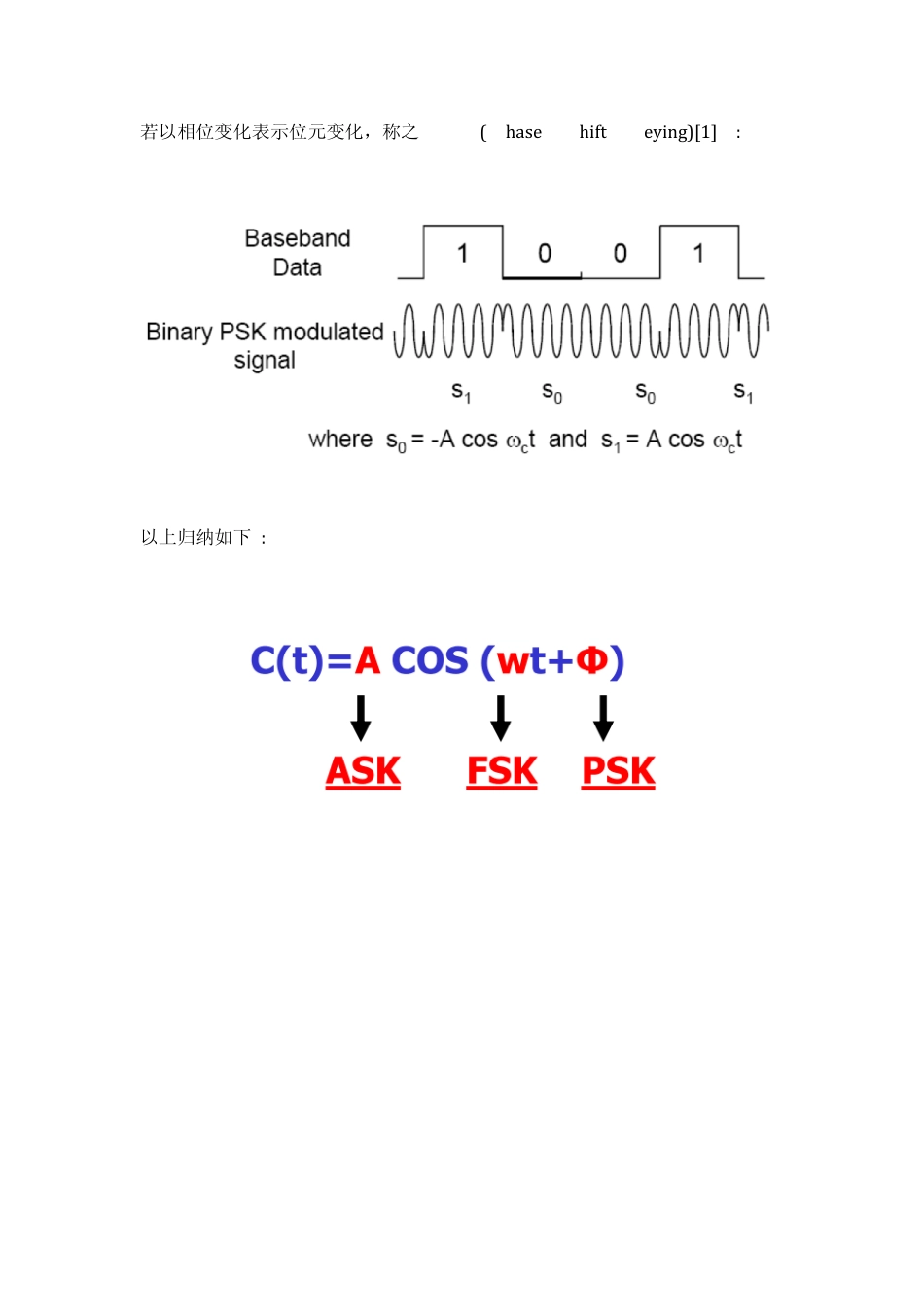 GSM与WCDMA之调变技术比较_第2页